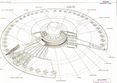 Tesla Flying Saucer